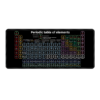 Periodic table of elements mouse pad